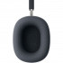 Наушники Apple AirPods Max 2 Midnight